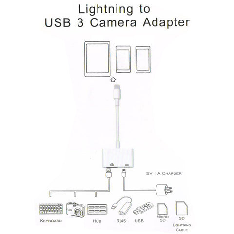  IOS to USB Adapter - Zee Gadgets - Neurowave Gadgets, Best, Latest Gadgets. 